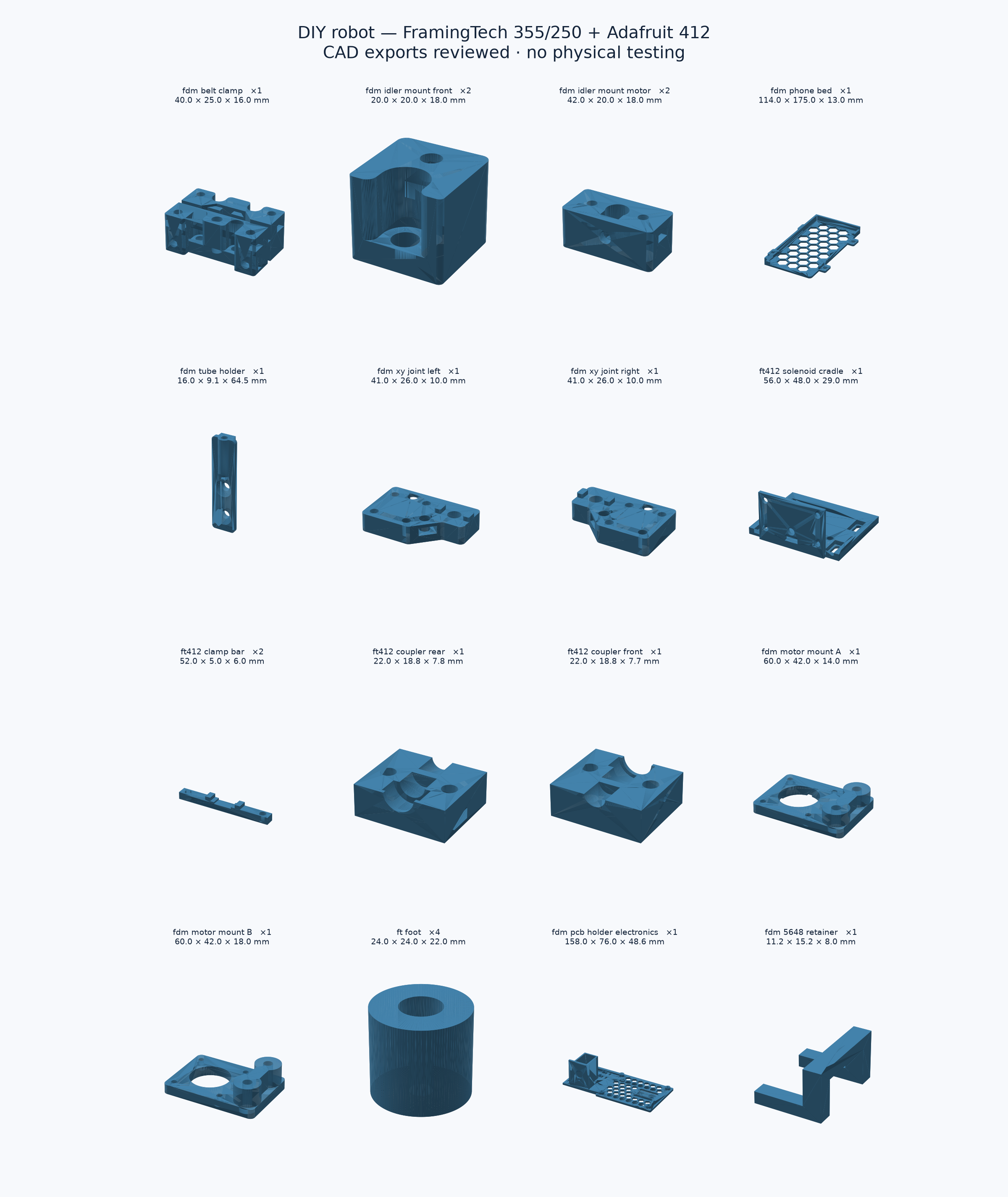 Actual CAD preview showing the individual printable robot parts, not fabricated parts